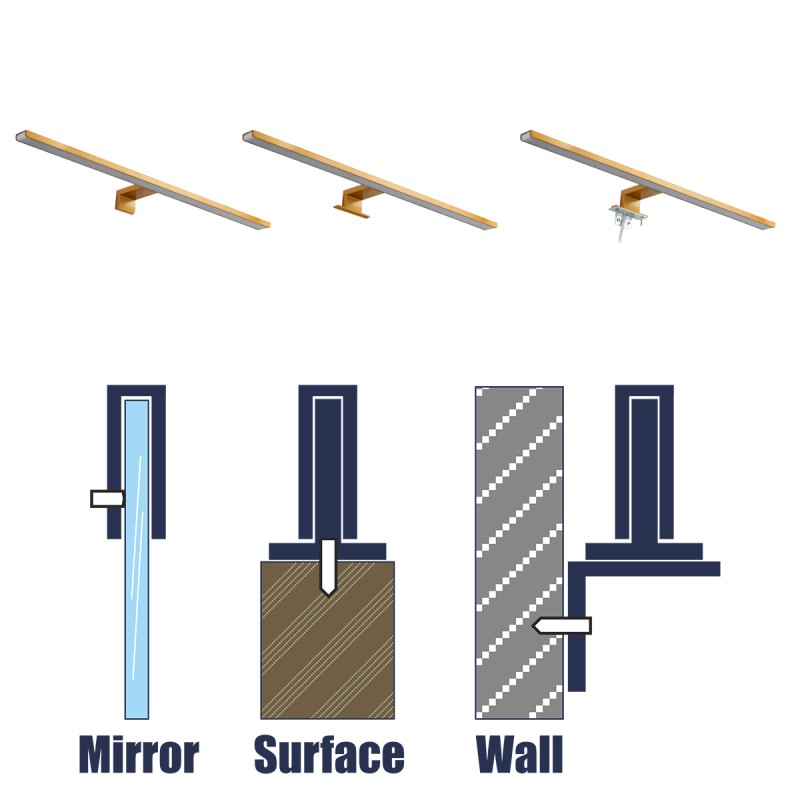 GloboStar® NINA 60423 Μοντέρνο Φωτιστικό Τοίχου - Απλίκα Καθρέπτη Μπάνιου - Πίνακα LED 12W 1400lm 120° AC 220-240V IP44 Μ60 x Π10.5 x Υ4cm - Φυσικό Λευκό 4500K - Χάλκινο - 3 Χρόνια Εγγύηση