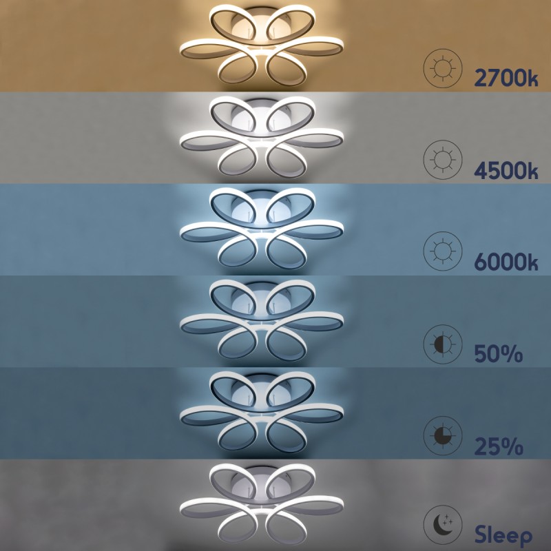 GloboStar® MARGARET 61400 Φωτιστικό Οροφής Design LED CCT 54W 6210lm 360° AC 220-240V - Εναλλαγή Φωτισμού μέσω Τηλεχειριστηρίου All In One Ψυχρό 6000k+Φυσικό 4500k+Θερμό 2700k Dimmable Φ57 x Υ12cm - Μαύρο - 3 Years Warranty